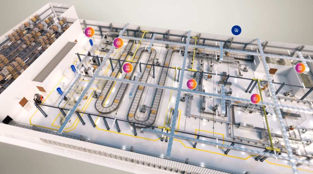 A computer generated image of the inside of a manufacturing plant with a warehouse and production conveyor belt. Preventive and predictive maintenance points are highlighted. 