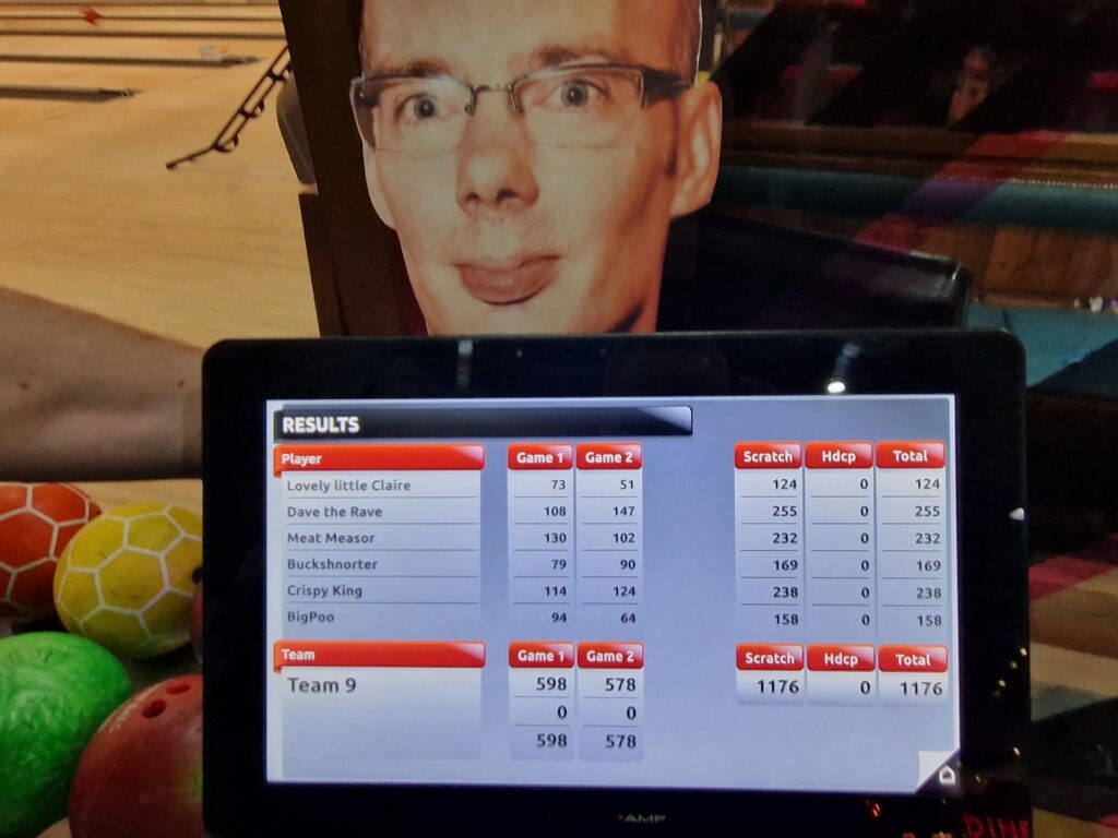 A photo of the results and player names. A cut-out of Steve's head pokes up over the top of the screen.