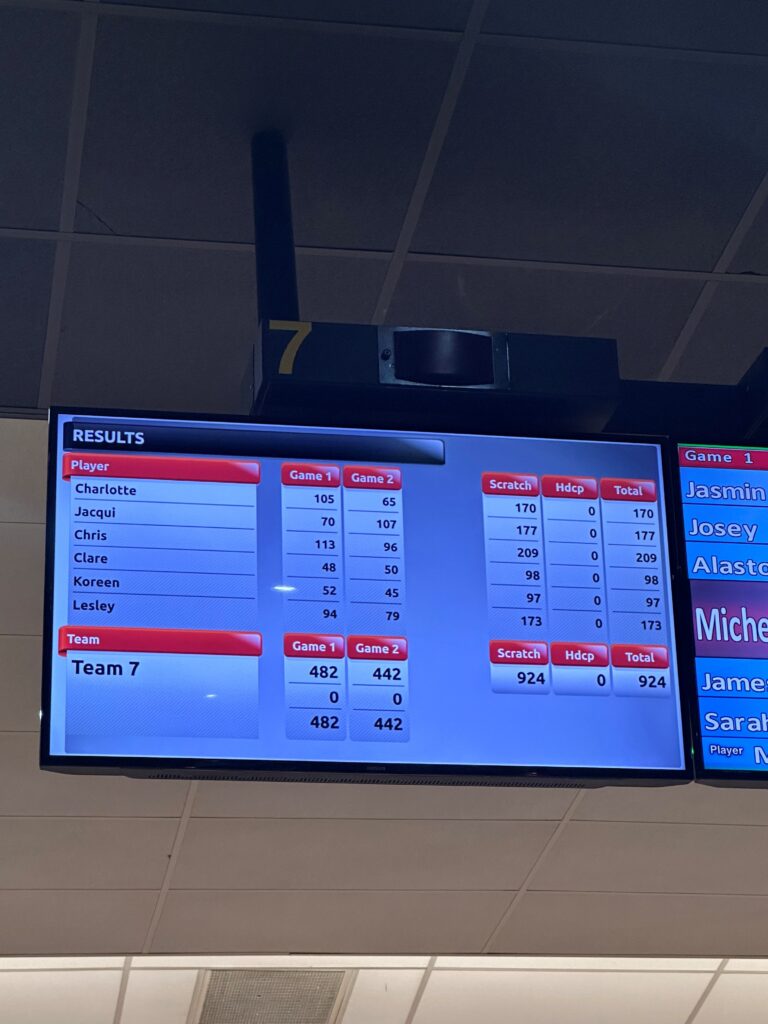 A screen displaying the individual and team results for both bowling games. 