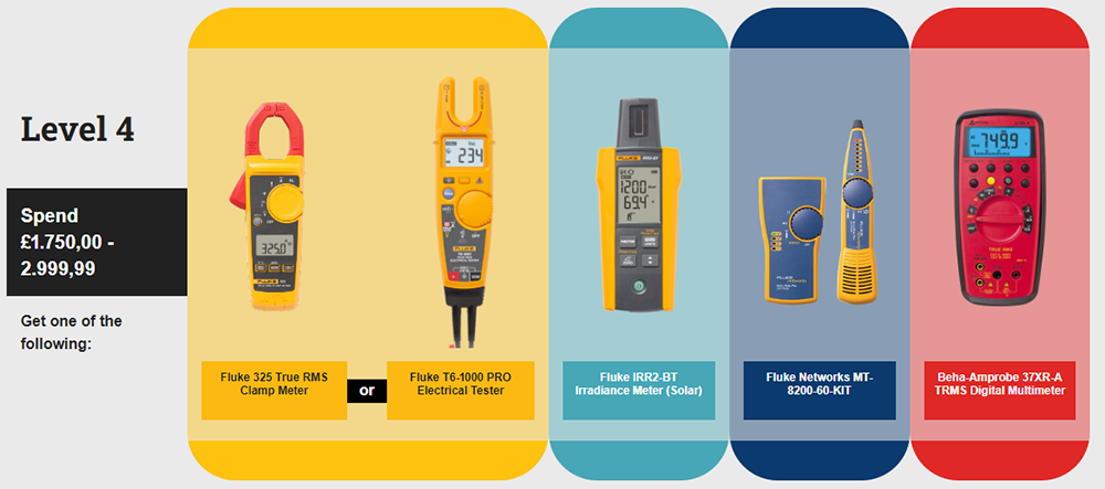 On the left text reads "Level 4 Spend £1750.00 - 2999.99 Get one of the following." Moving from left to right different coloured boxes include images of Fluke free tool options. 
Yellow Box: Fluke 325 True-RMS Clamp Meter and Fluke T6-10000 Pro Electrical Tester 
Turquoise Box: Fluke IRR2-BT Irradiance Meter (Solar)
Blue Box: Fluke Networks MT-8200-60-KIT
Red Box: Beha-Amprobe 37XR-A TRMS Digital Multimeter 
