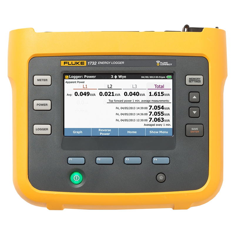 Fluke 1732 Three-phase Electrical Energy Logger