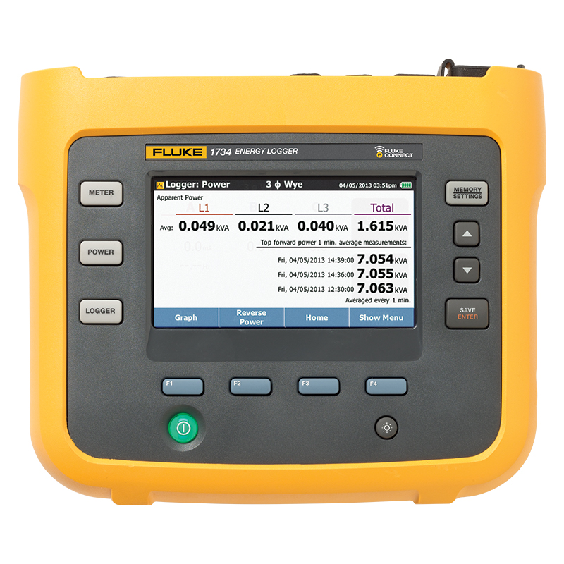 Fluke 1734 Three-phase Electrical Energy Logger