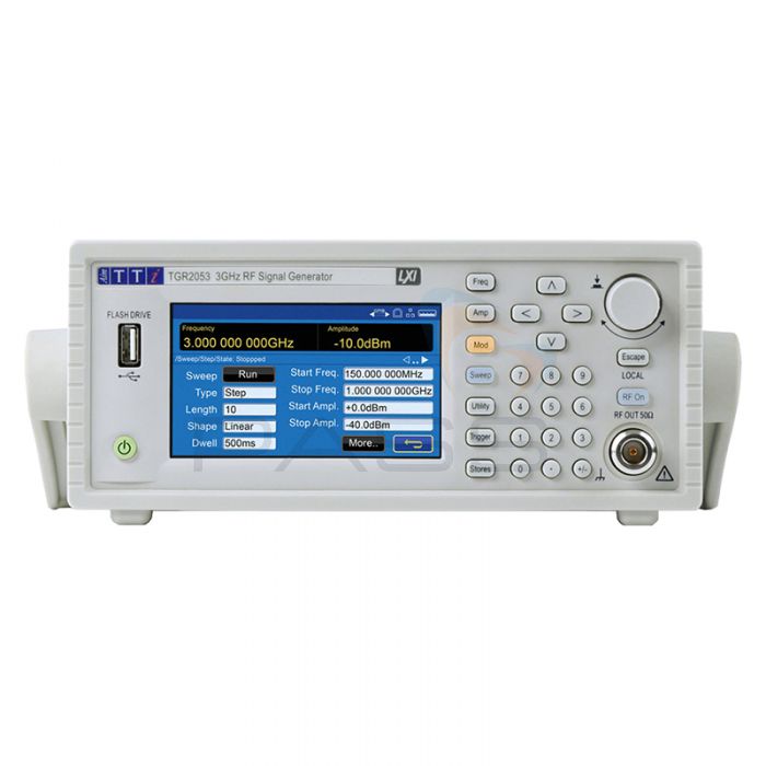 Aim-TTi TGR2053-U01 RF Signal Generator w/ Digital Modulation 