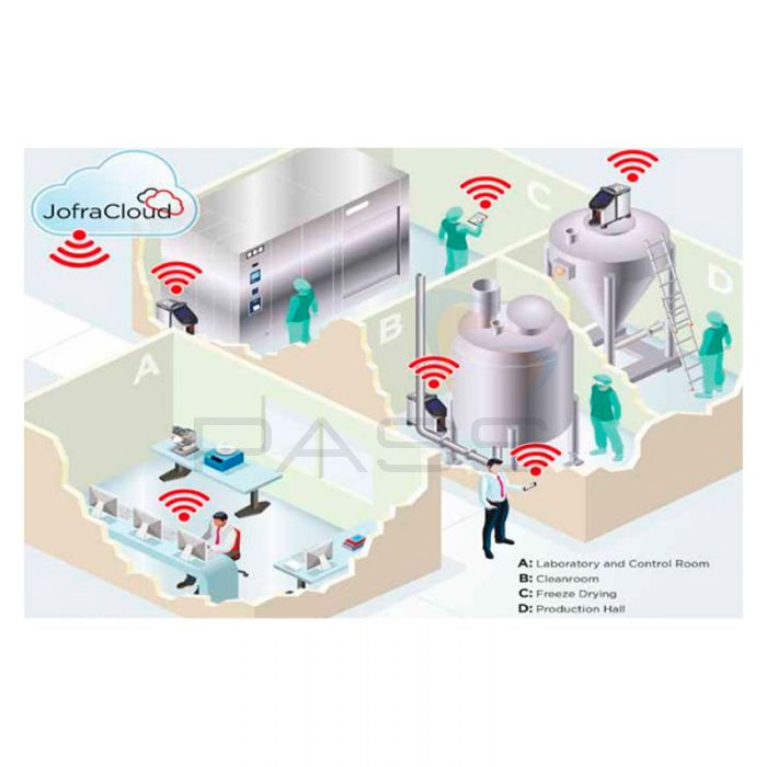 Ametek JofraCloud Remote Calibrator Operation for RTC & PTC Series