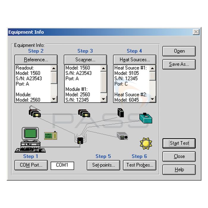 Fluke Licence MET/TEMP II to MET/TRACK 7.0