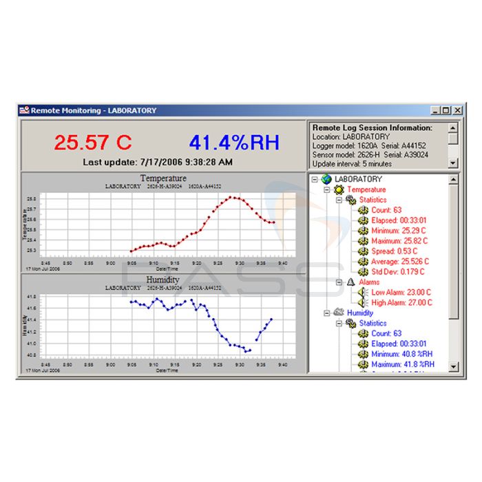 Fluke Logware III Software