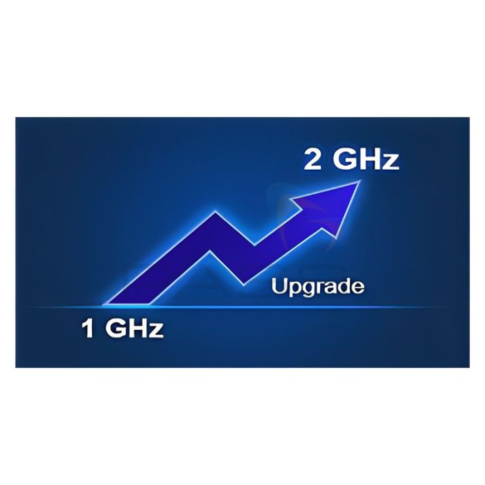 Siglent SDS6000A Series Bandwidth Upgrades (Software Licence)