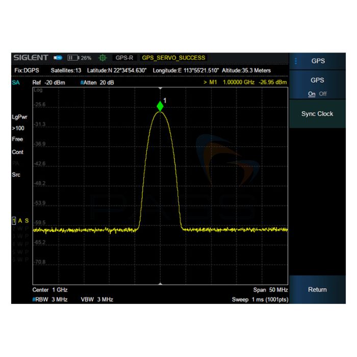 Siglent SHA850-GPS GPS Receiver (SW)
