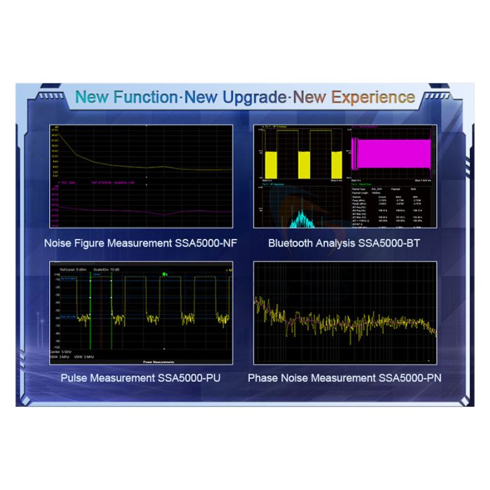 Siglent SSA5000 Software Licences for SSA5000A Series