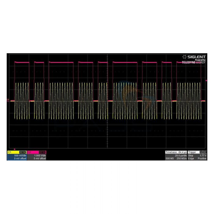 Siglent SSG5000X-PT Pulse Train Generator