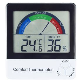 ETI 810-130 Temp/Humidity Monitor with Temperature Comfort Indicator