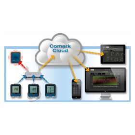 Comark RF Cloud Subscription (12-months) per Logger