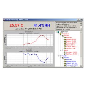 Fluke 9936A LogWare III Software - Single Licence, Upgrade and Additional 1, 5, 10 & Site Packs