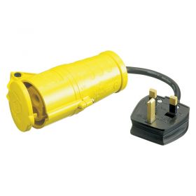 Fluke TA700 Appliance Adaptor for 110V Tools 