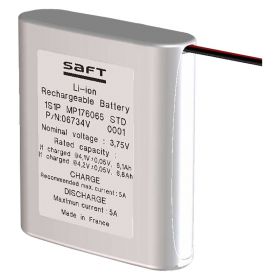 Megger 1002-552 Replacement Lithium-Ion Battery Pack for S1 & MIT 