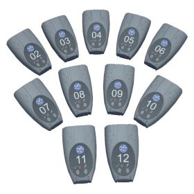 TREND Networks Active Remotes - Choice of Half or Full Kit
