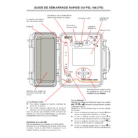 Chauvin Arnoux PEL106 Power & Energy Logger - Quick Start Guide