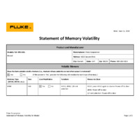 Fluke IRR1-SOL Solar Irradiance Meter - Statement of Memory Volatility