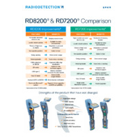Radiodetection RD7200 & RD8200 Cable & Pipe Locator - Comparison Chart