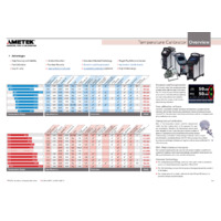 Ametek Jofra Temperature Calibrator - Brochure 
