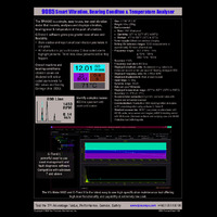 TPI 9085 Smart Vibration Analyser - Datasheet