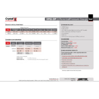Ametek Crystal XP2i-DP Differential Pressure Gauge - Datasheet, bar