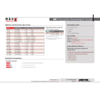 Ametek HK Pneumatic Deadweight Tester - Datasheet