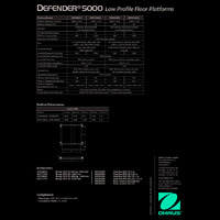 Ohaus Defender 5000 Low Profile Floor Scale Platform Datasheet