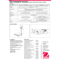 Ohaus Defender 6000 Washdown Bench Scales Datasheet