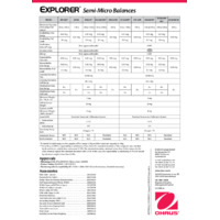 Ohaus Explorer Semi-Micro Balances Datasheet