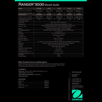 Ohaus Ranger 3000 Bench Scales Datasheet