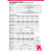 Ohaus Ranger 7000 Industrial Bench Scales Datasheet