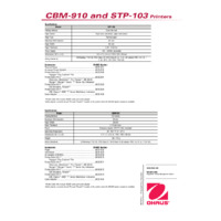 Ohaus Thermal Printer STP-103 Datasheet