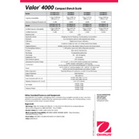Ohaus Valor 4000 V41 Compact Food Bench Scales Datasheet