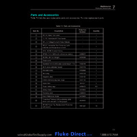 Fluke BT21ANG Advanced Battery Analyser - User Manual