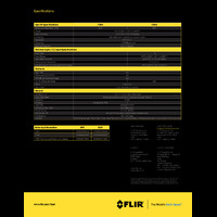 Teledyne FLIR TG54 & TG56 Spot IR Thermometer - Datasheet