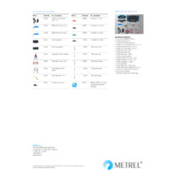 Metrel MI 3132 EV Tester Datasheet
