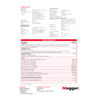 Megger DigiPHONE+2 Datasheet
