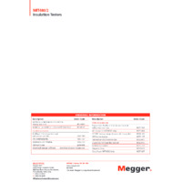 Megger MIT480-2 Insulation Tester - Datasheet