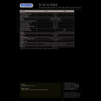 Martindale EZ165/EZ365 Advanced Socket Tester Datasheet