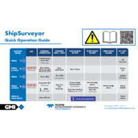GMI Shipsurveyor Portable Gas Detector Quick Operations Guide