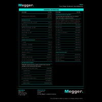 Megger TTRU3 Datasheet