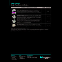 Megger SMRT1 Datasheet