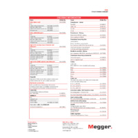 Megger EGIL Series Datasheet
