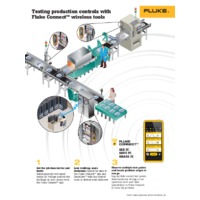 Testing Production Controls with Fluke Connect Wireless Tools - Application Story