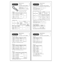 Martindale CMi210 Insulation Clamp Meter - Datasheet