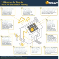 10 Reasons for Regular Solar PV Testing