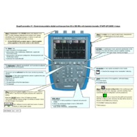 Chauvin Arnoux Scopix IV Oscilloscopes with Isolated Channels – 4 Models - Start-up Guide