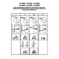 Chauvin Arnoux CA65XX Megohmeters - Instruction Sheet