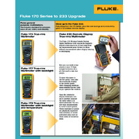 Fluke 170 Series Digital Multimeters - Datasheet